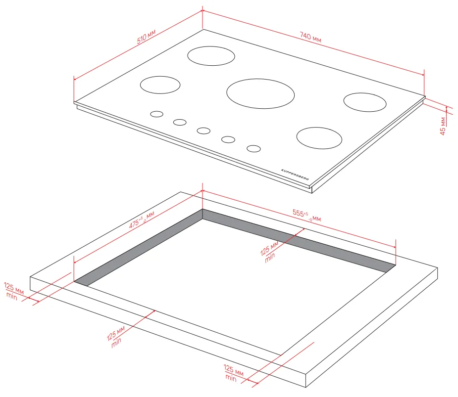 Схема встраивания