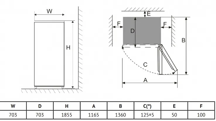 Схема встраивания