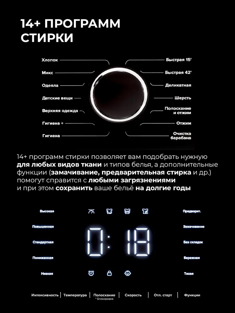 Детальное фото товара: LEX LWM07012WIDD drive 