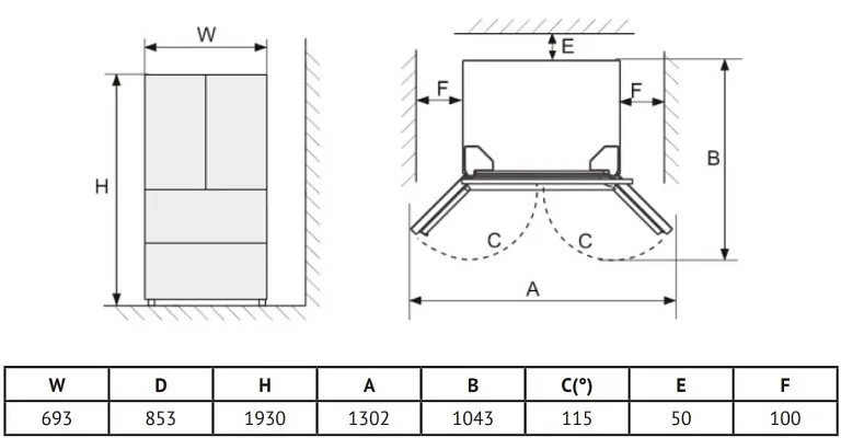 Схема встраивания