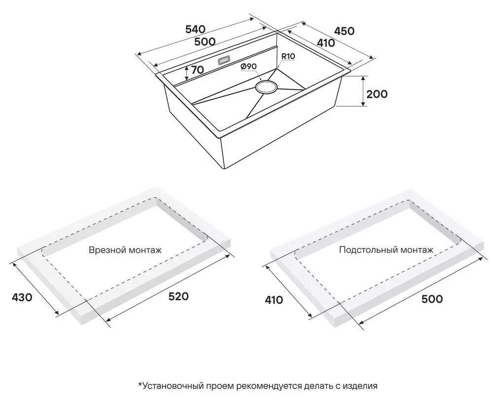 Схема встраивания