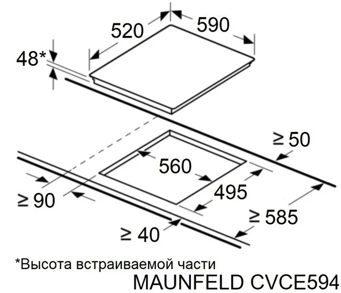 Схема встраивания