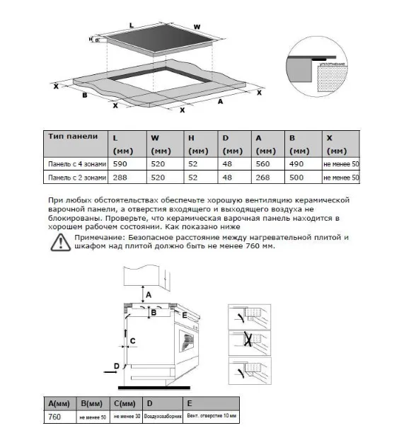 Схема встраивания