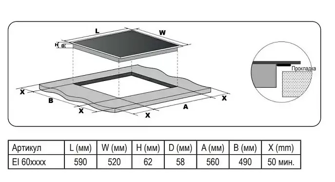 Детальное фото товара: Evelux EI 6044 индукционная поверхность