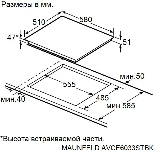 Схема встраивания