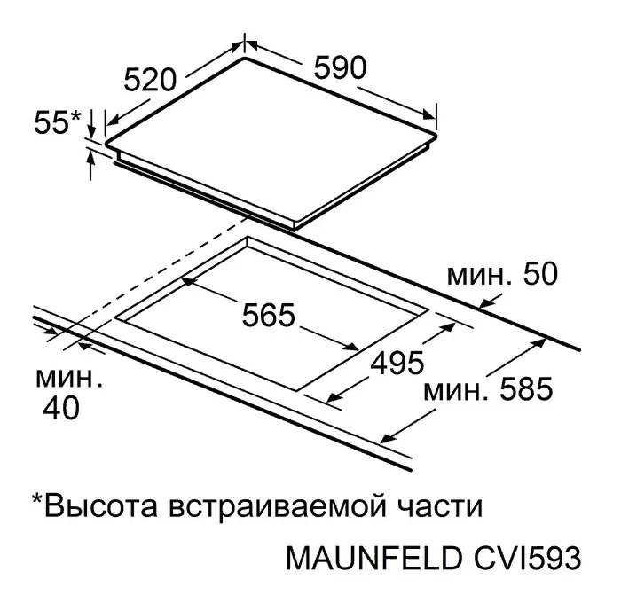 Схема встраивания