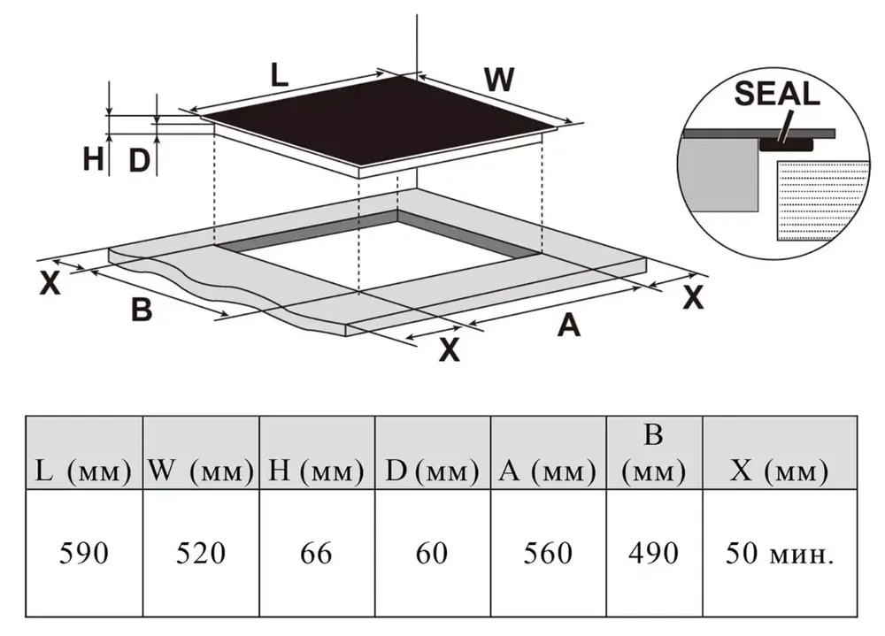 Схема встраивания