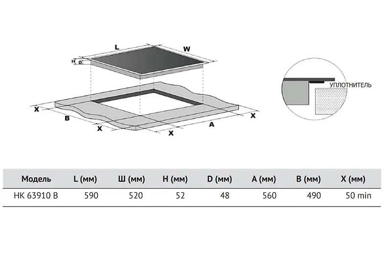Схема встраивания