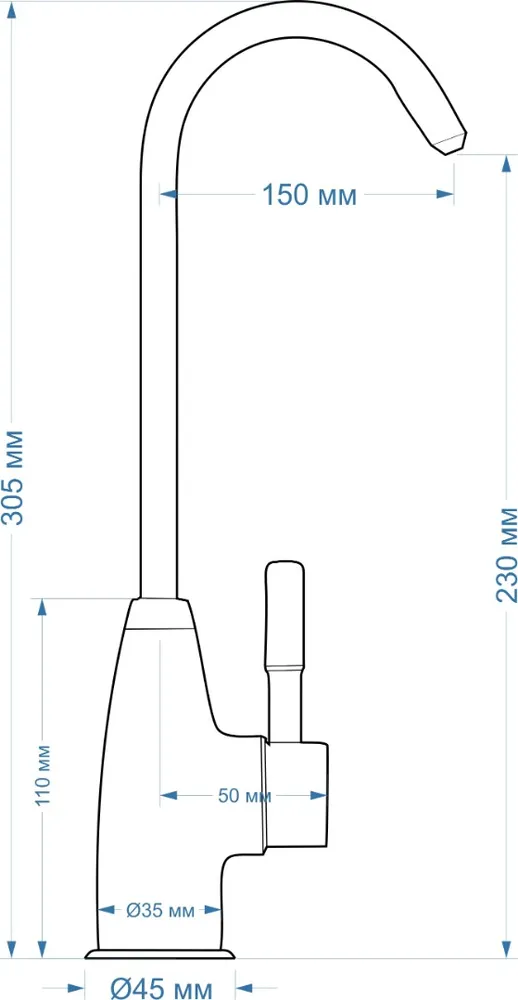 Схема встраивания