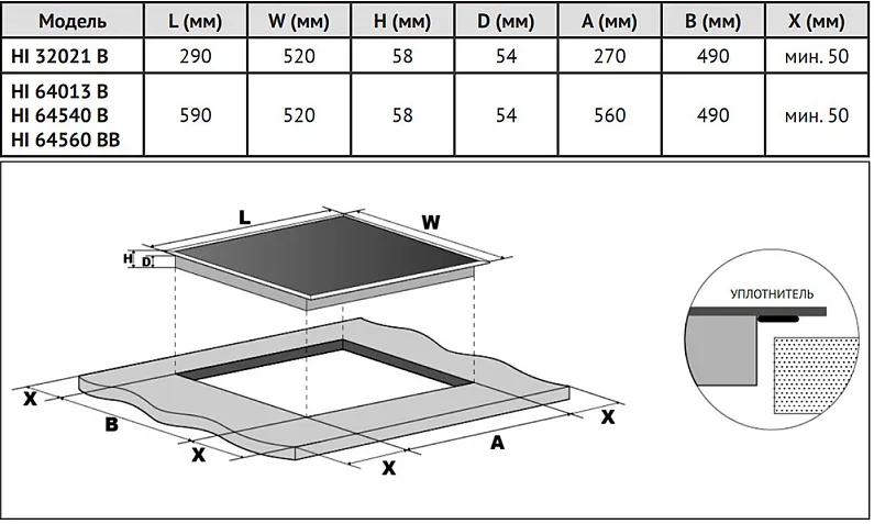 Схема встраивания