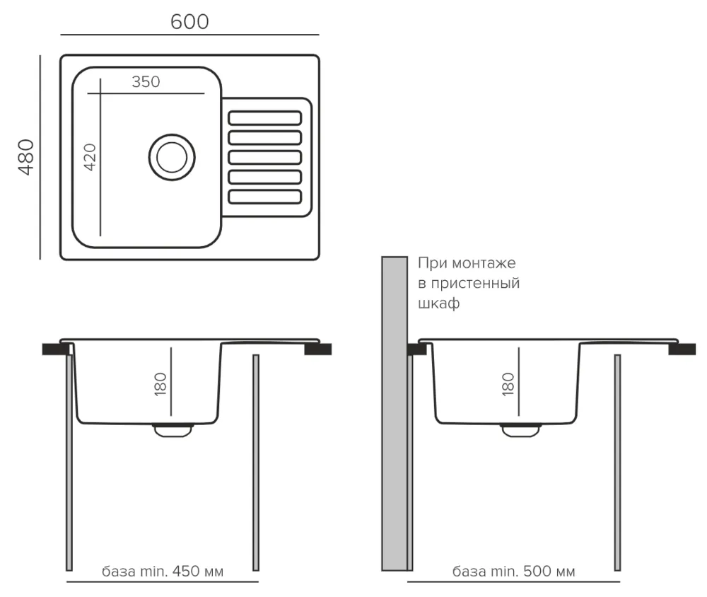Схема встраивания