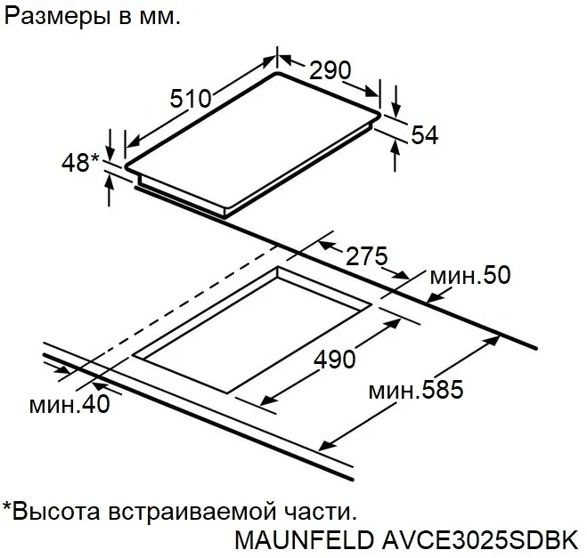 Схема встраивания
