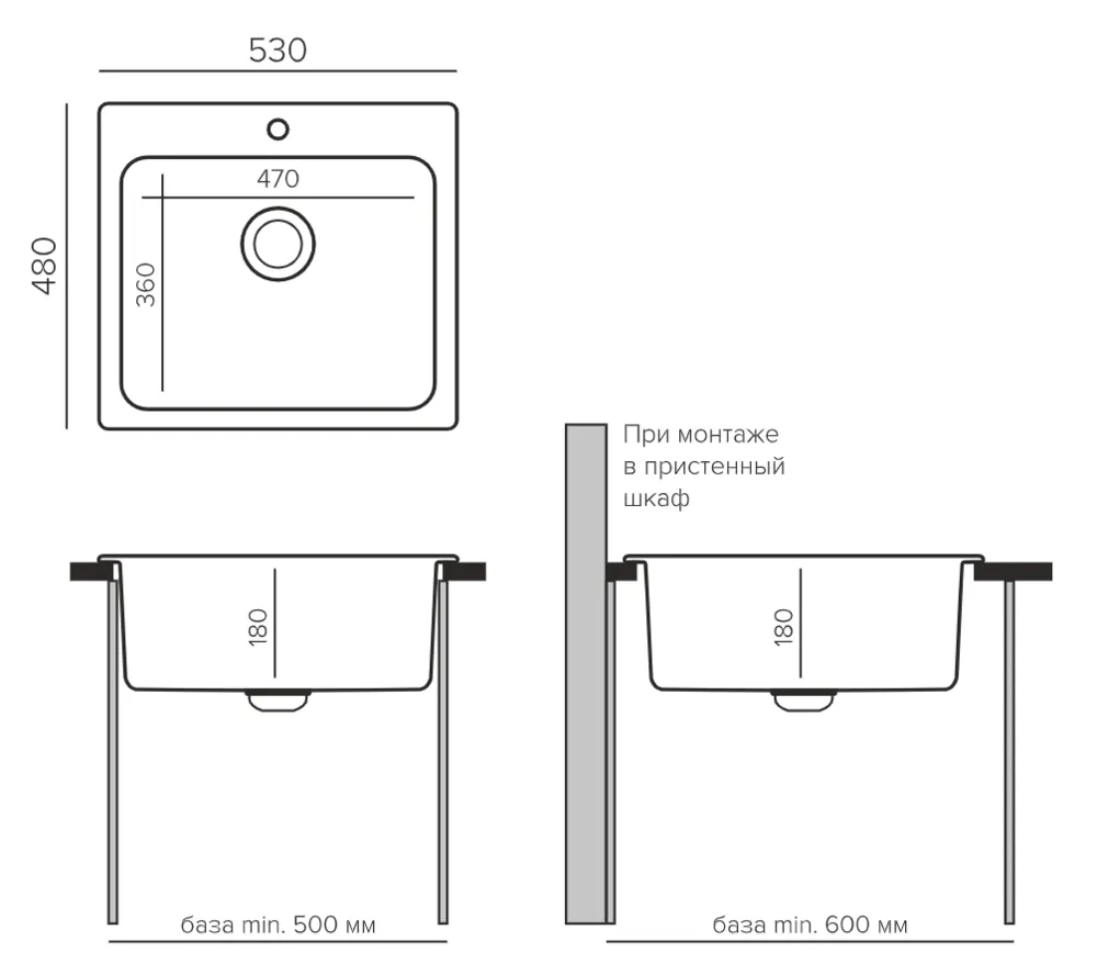 Схема встраивания