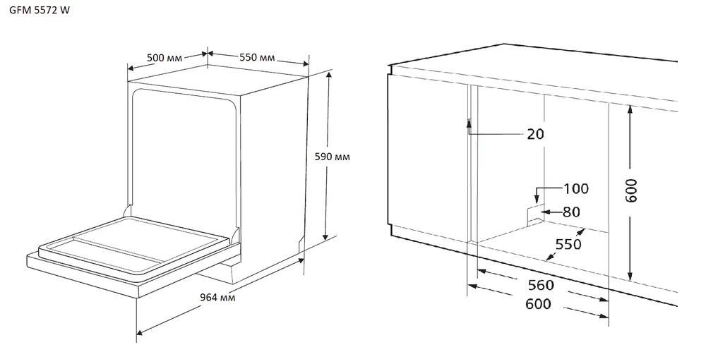 Схема встраивания