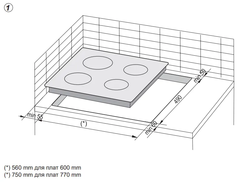 Схема встраивания