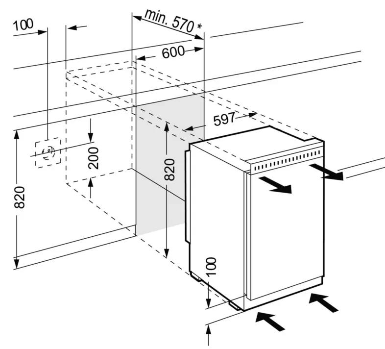 Схема встраивания