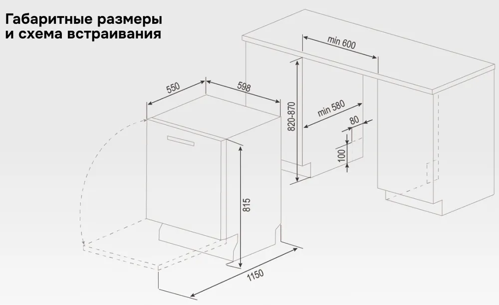 Схема встраивания