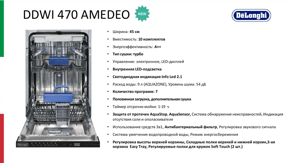 DDWI-470-AMEDEO.png