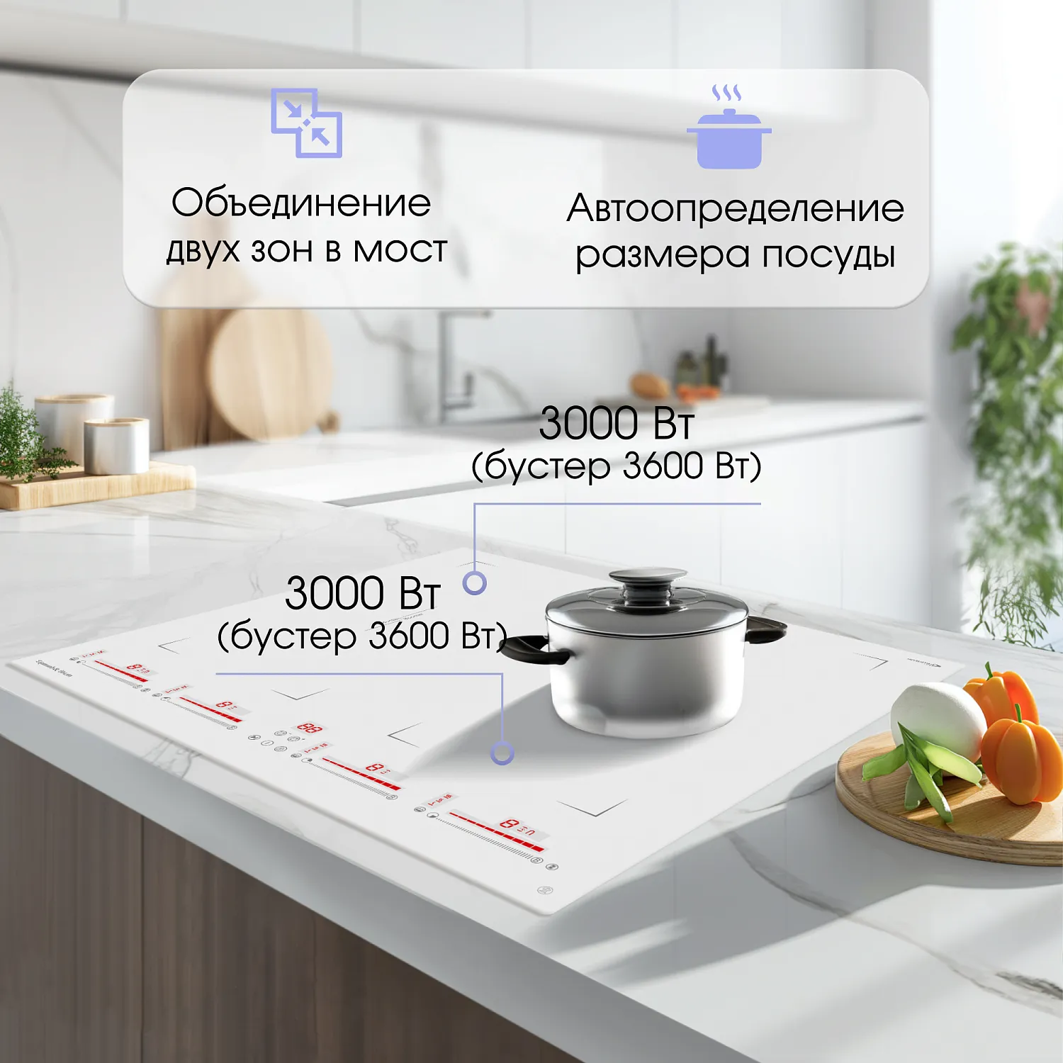 Zigmund & Shtain CI 29.6 W