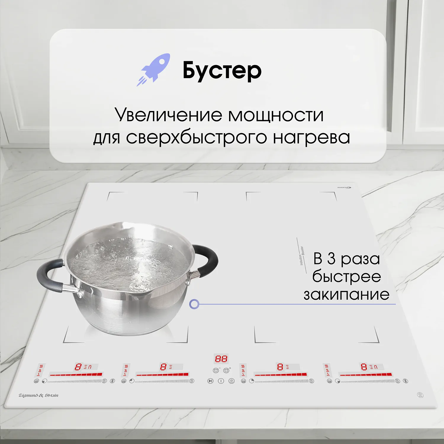 Zigmund & Shtain CI 29.6 W