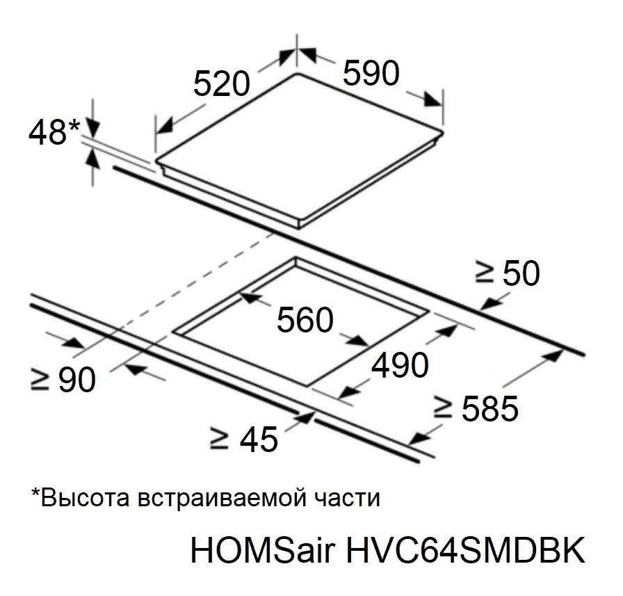 Схема встраивания