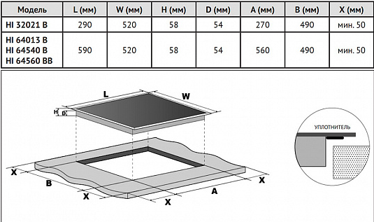Схема встраивания Схема встраивания