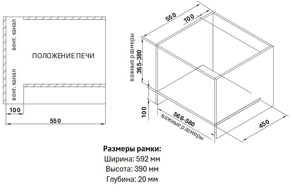 Схема встраивания