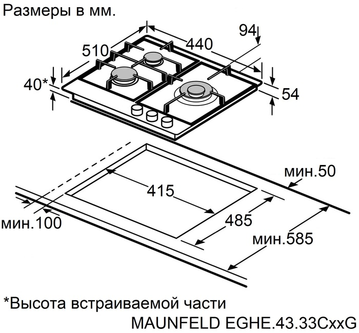 Схема встраивания