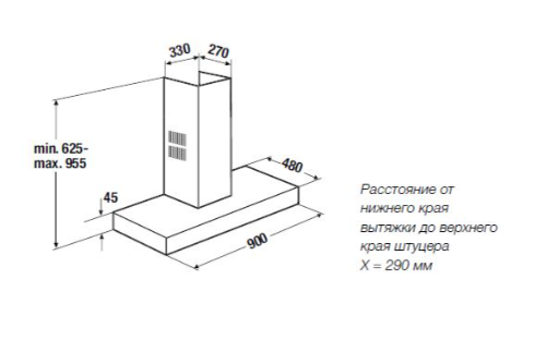 Схема встраивания