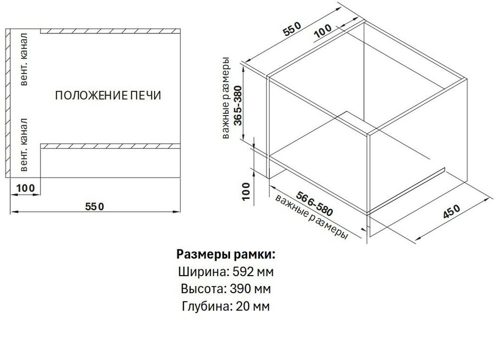 Схема встраивания