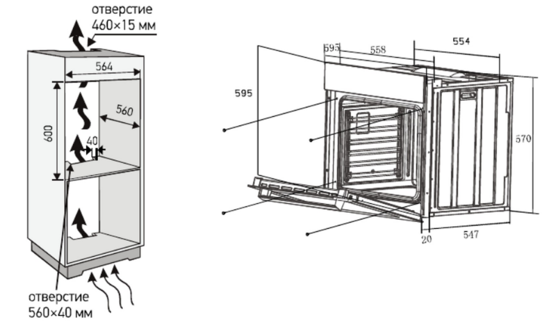 Схема встраивания