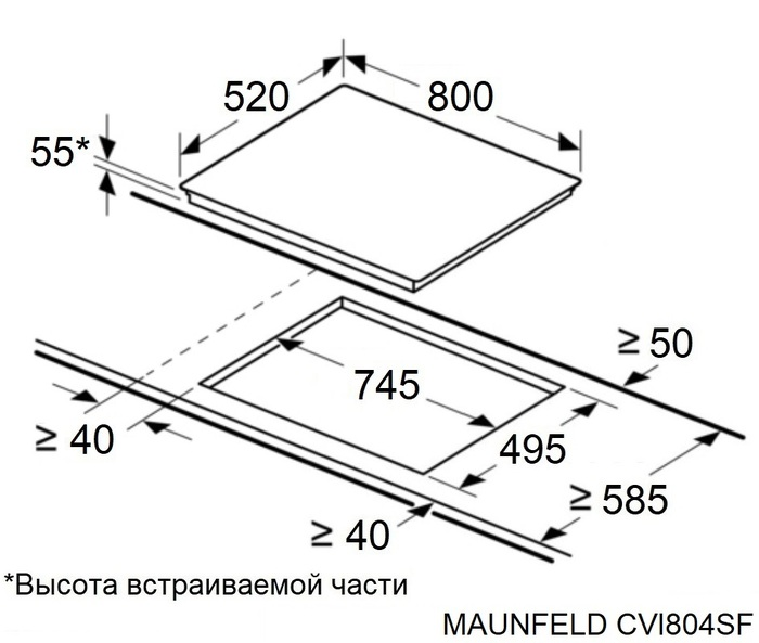 Схема встраивания