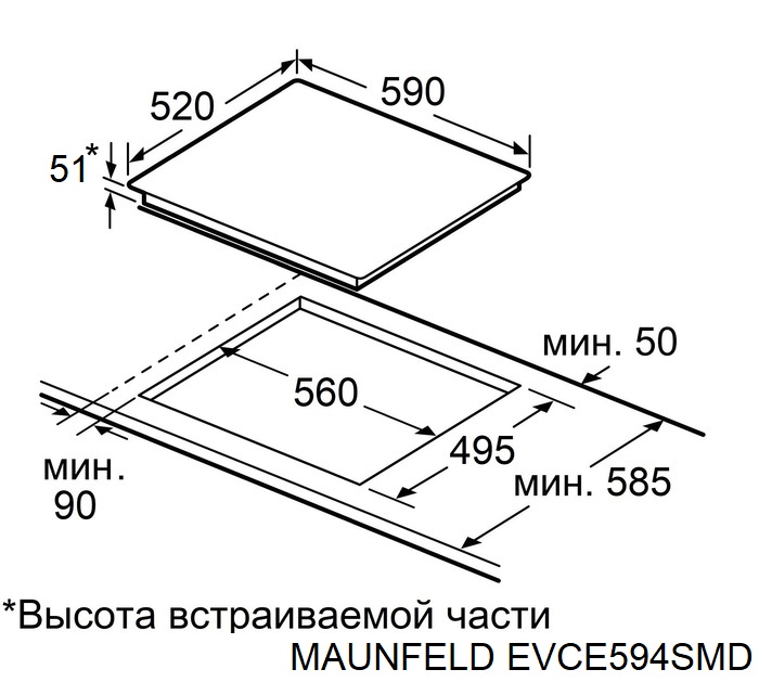 Схема встраивания