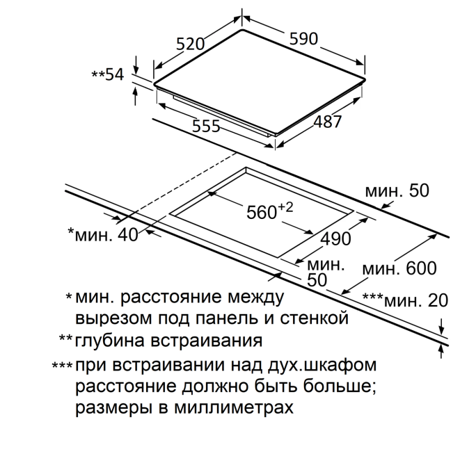 Схема встраивания