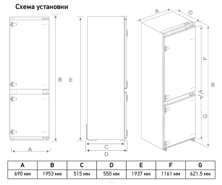 Схема встраивания