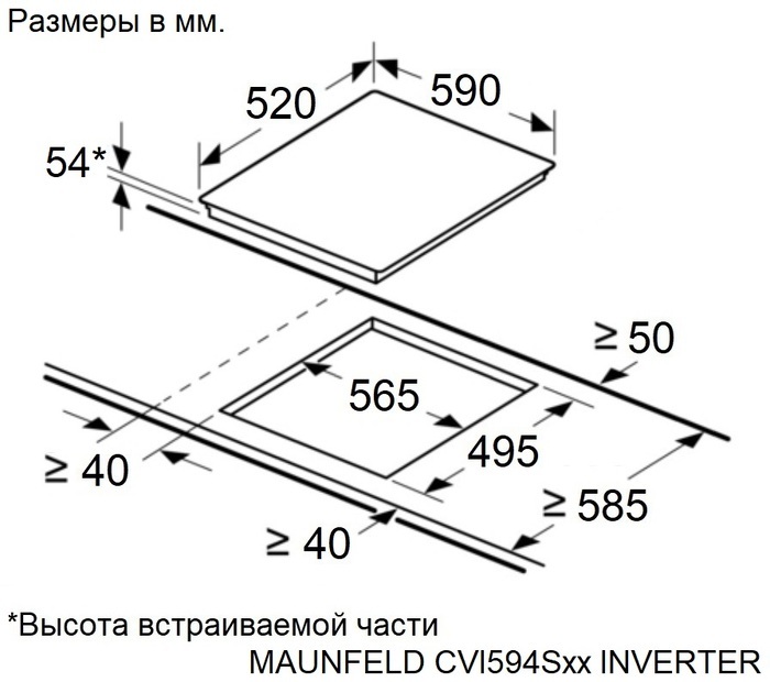 Схема встраивания