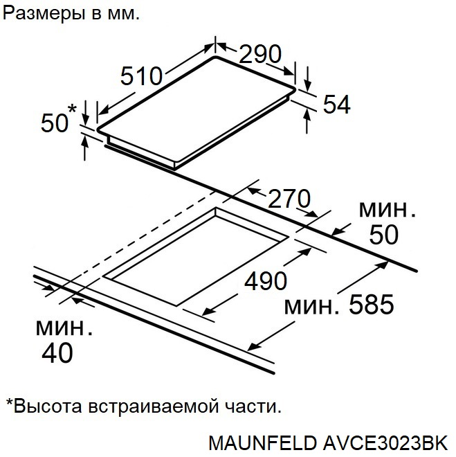 Схема встраивания