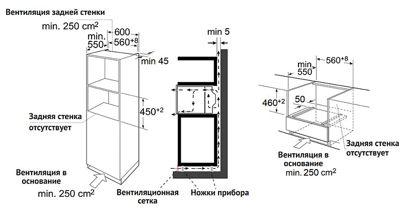 Схема встраивания