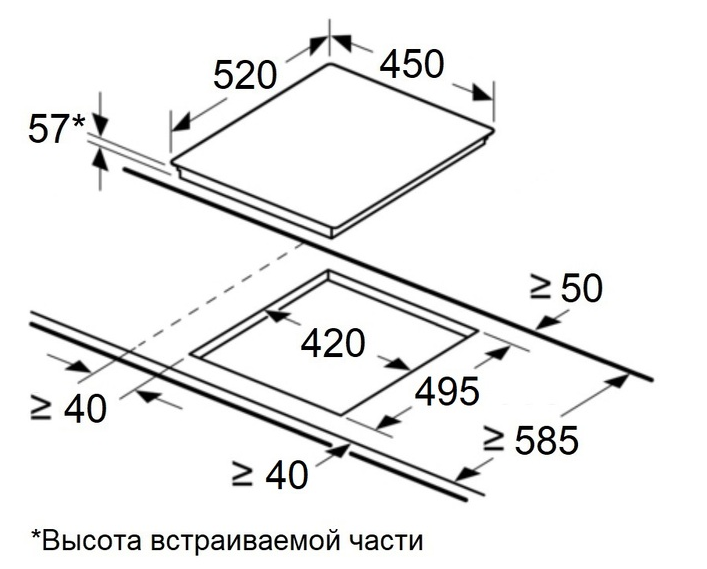 Схема встраивания