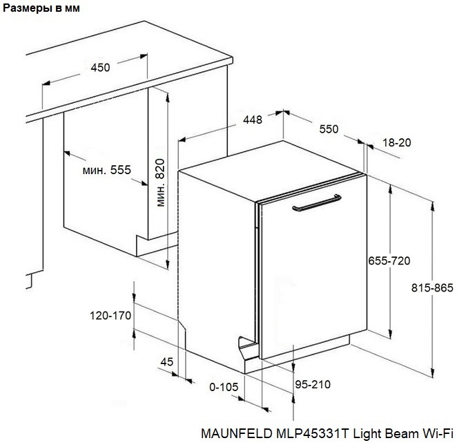 Детальное фото товара: Maunfeld MLP45331T Light Beam Wi-Fi