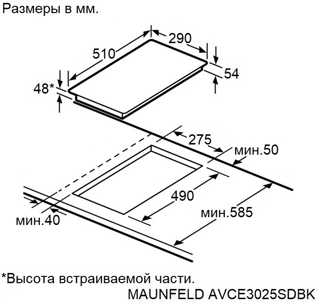 Схема встраивания