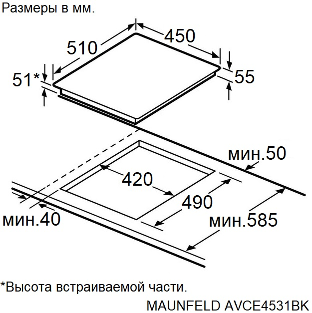 Схема встраивания