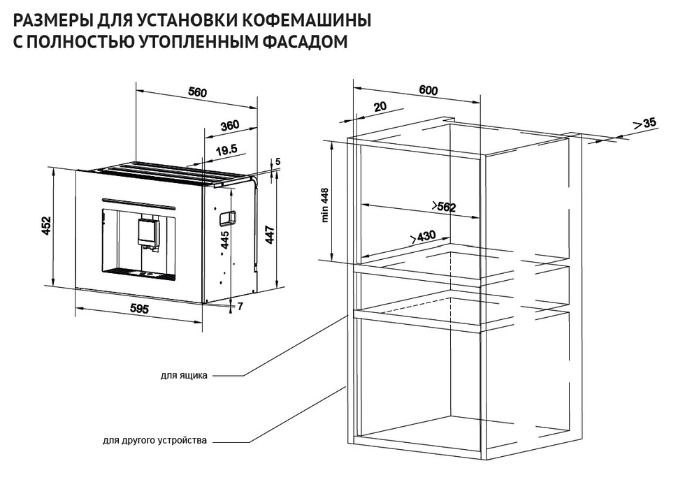 Схема встраивания