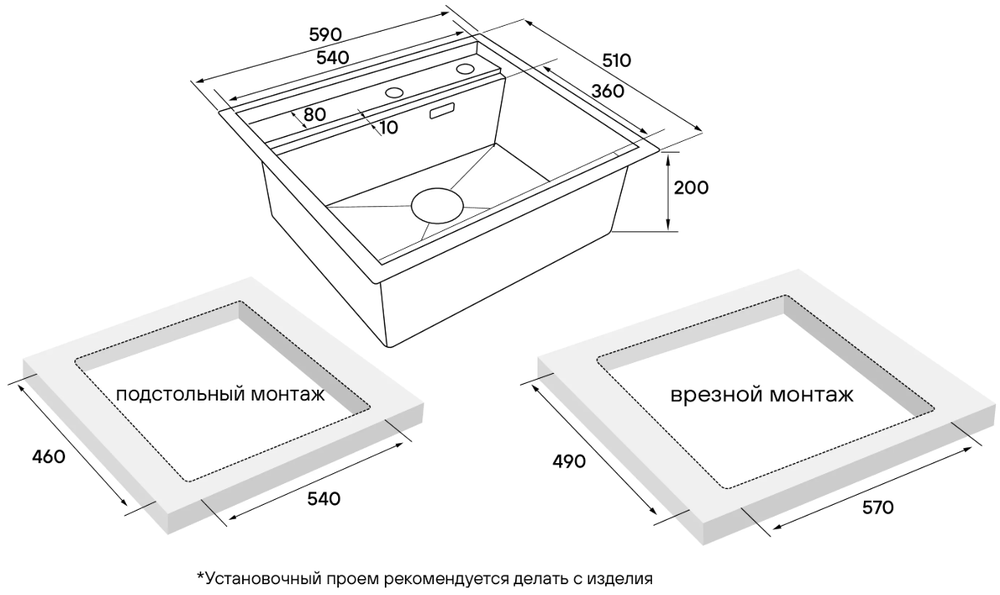 Схема встраивания