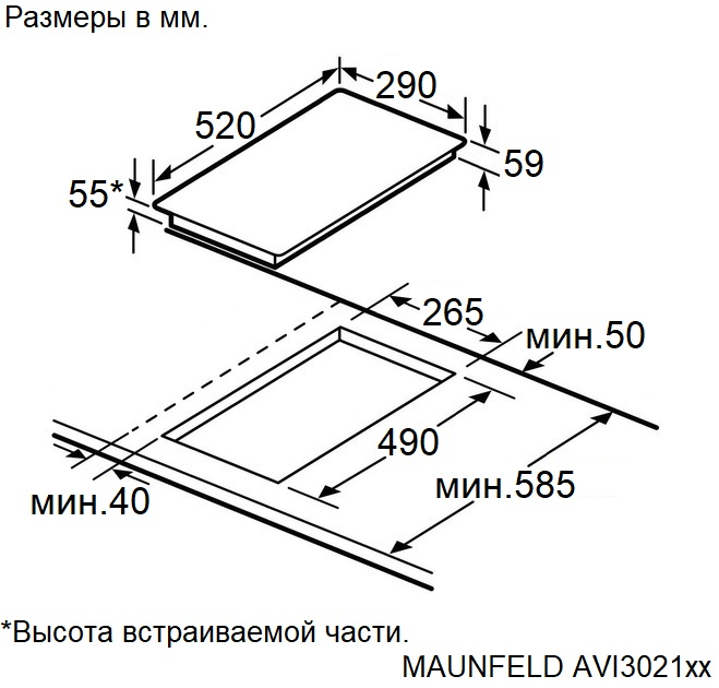 Схема встраивания