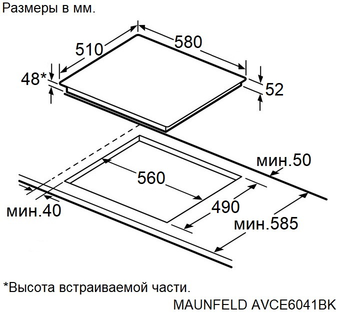 Схема встраивания