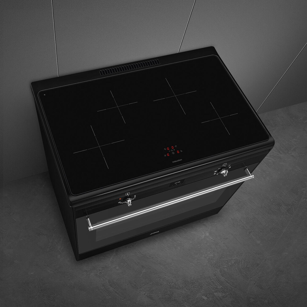 Детальное фото товара: Smeg CX91IMBL