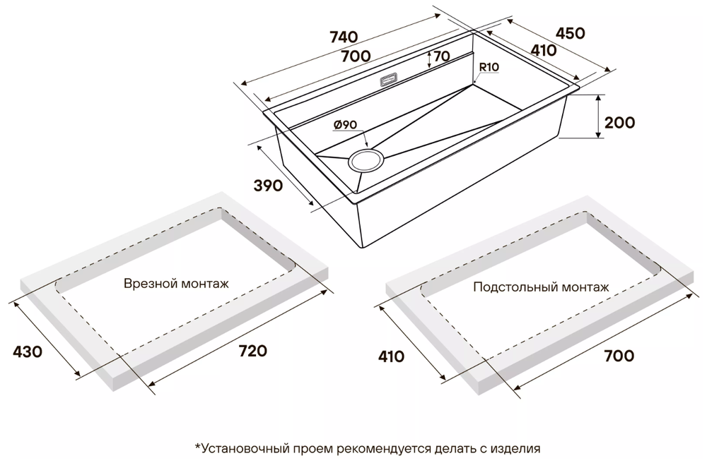 Схема встраивания
