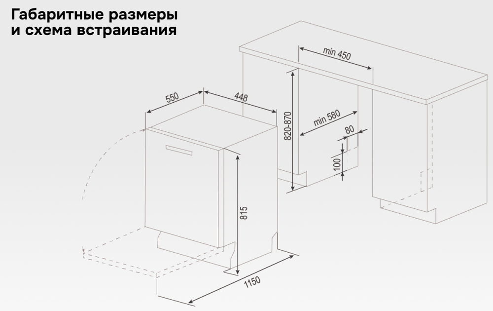 Схема встраивания