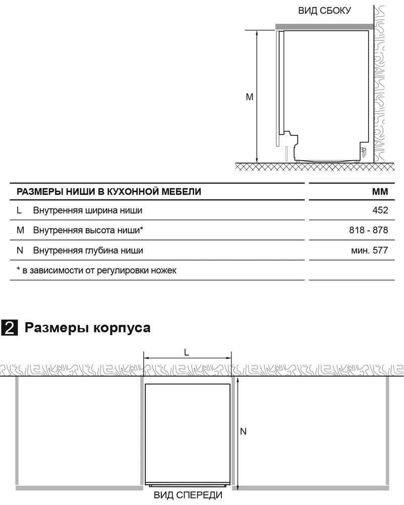Схема встраивания